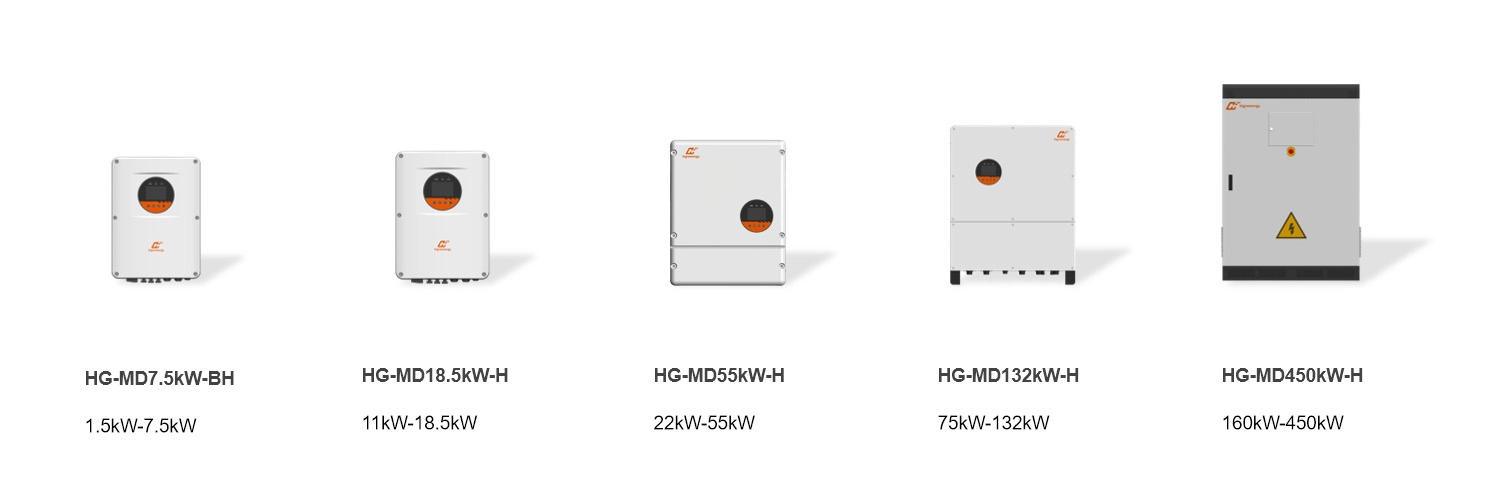 Solar water pump inverter for solar pumping system